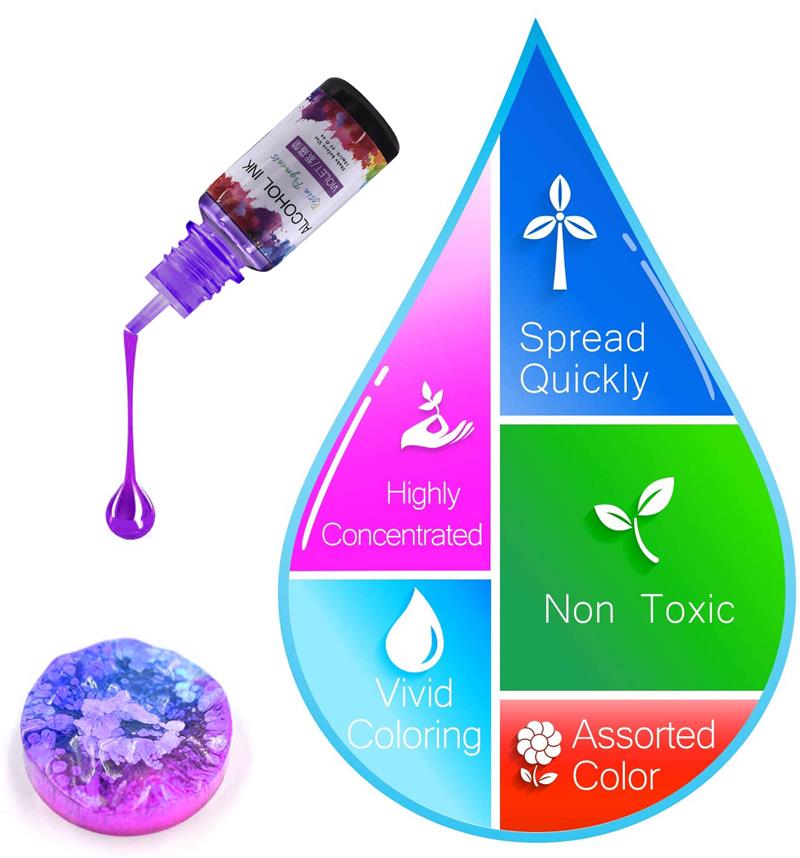24 farbe/Set 10ml Harz Pigment – Resin Pigment Set Bewertung und Preis