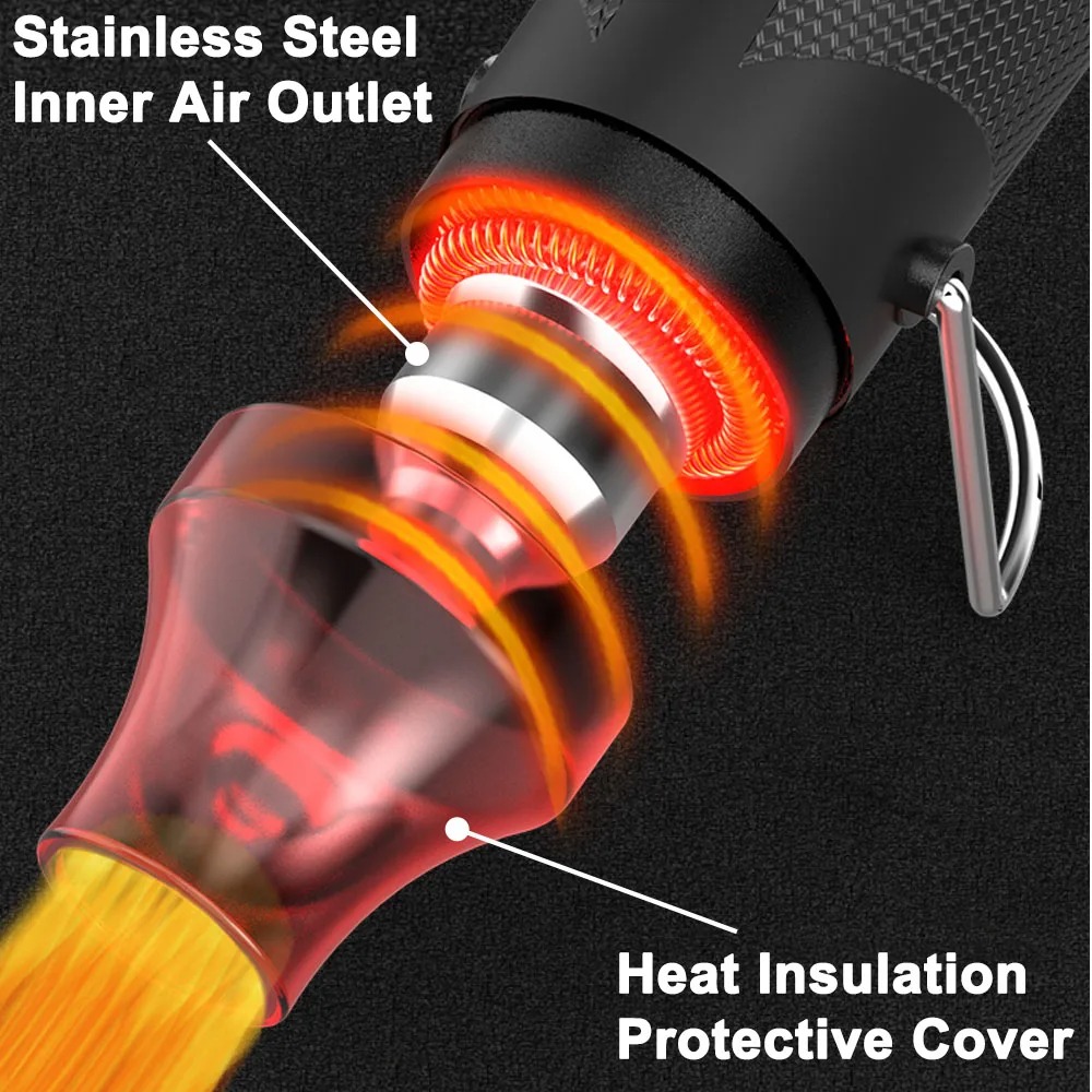 Heißluftpistole Tragbarer Mini – Heat Gun Small Bewertung und Preis